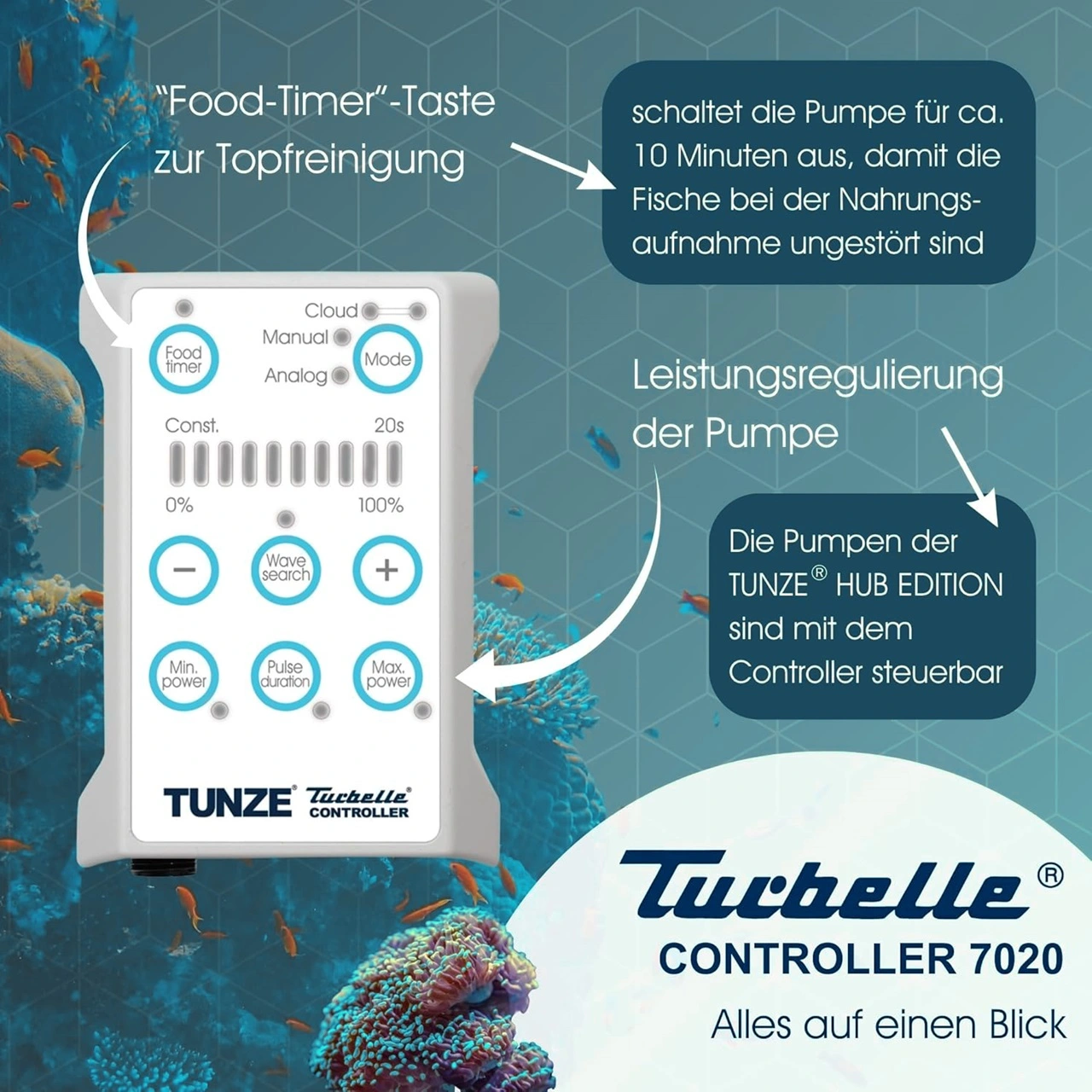 Tunze Turbelle Nanostream Electronic Hub Edition 6075